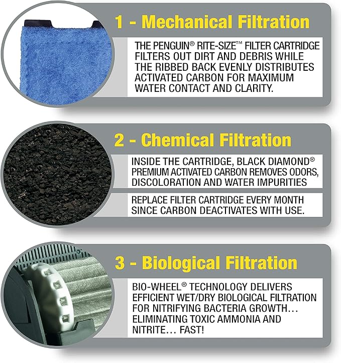 Marineland Penguin Bio-Wheel Power Filter 200 GPH, Multi-Stage Aquarium Filtration