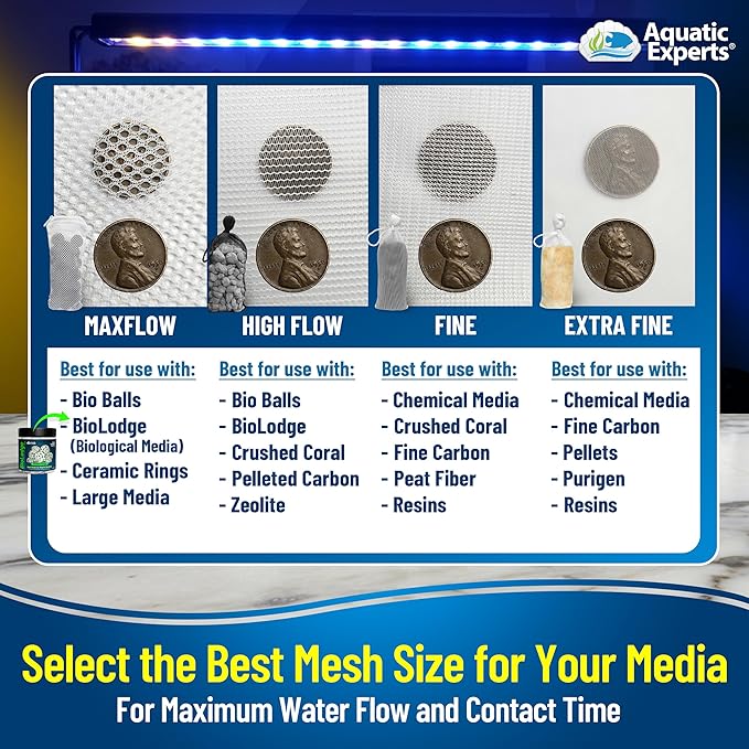 Aquatic Experts High Flow Filter Media Bag - Durable Filter Bags for Fish Tank, Secure Aquarium Media Bag with Drawstring, Media Bags for Aquarium and Pond, High Flow (Black), 3” x 8" – 4 Pack