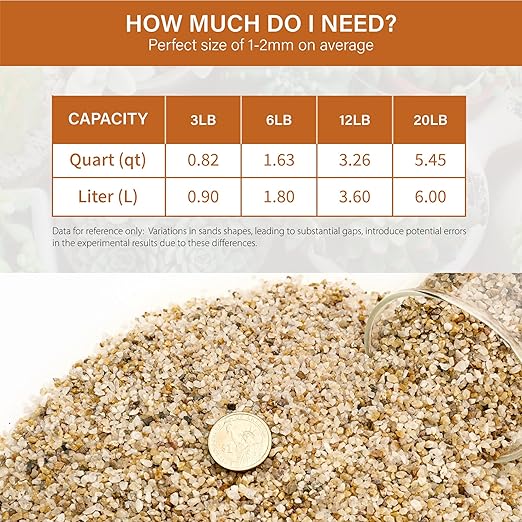 NUPICK 1-2mm Coarse Sand for Plants, 3lb Horticultural Grit for Succulents, Desert Silica Sand for Cactus, Decorative Gravel for Landscaping, Gold Grit for Aquariums, Bonsai, Vases Fillers